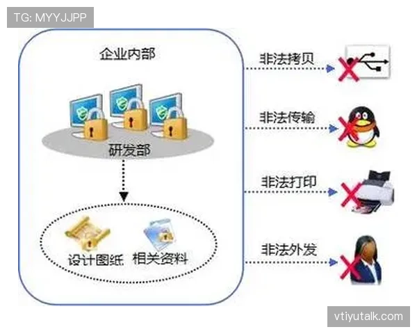 非法用手防守是什么规则?新手必学的防守犯规解析 非法用手防守是什么规则?新手必学的防守犯规解析