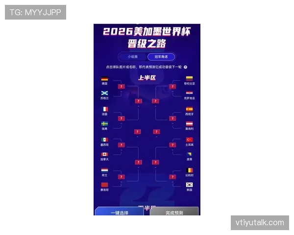 2026世界杯晋级资格如何计算